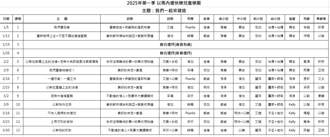 2025第一季兒童主日學服事表